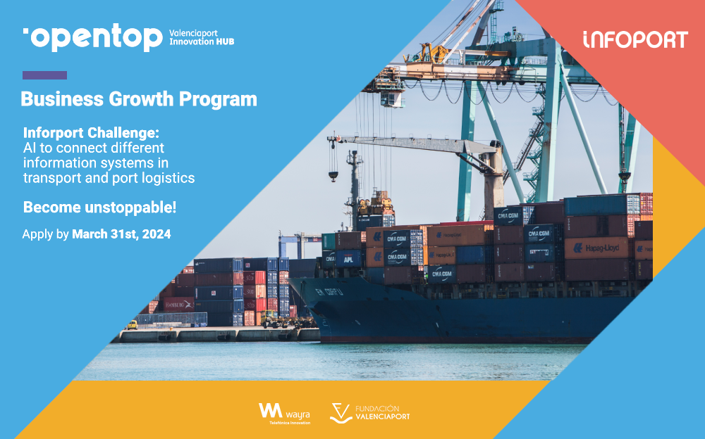 INFORPORT II - VOF001 - Business Growth Program - BLOG - 1 - en (1) Infoport