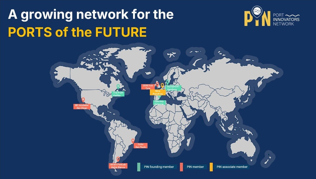 PIN Updated 2025 MAP